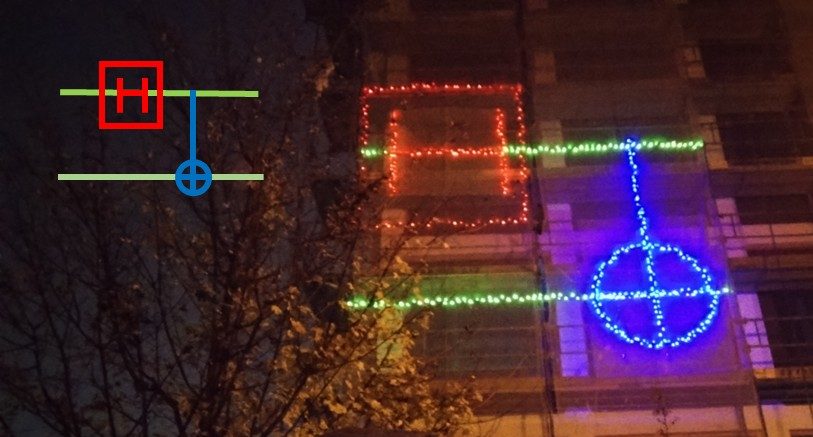 Hledáte návodnou kvantovou “kuchařku”?